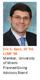 Eric S. Kane